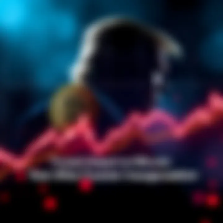 Graph showing Bitcoin's decline over the past year with a backdrop of a political figure's silhouette