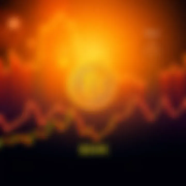 Graph showing Bitcoin prices with a downward trend and warning signals