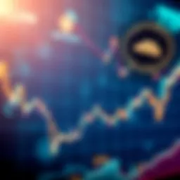 Graph showing decrease in Bitcoin ETF holdings with Jane Street's logo in the corner