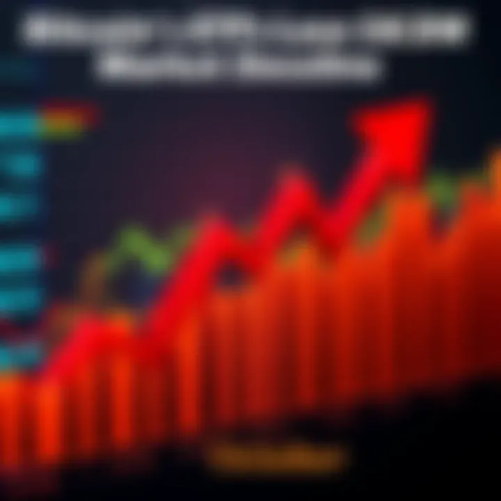 A graph showing the downward trend of Bitcoin ETF values with a red arrow indicating loss, representing the market challenges in October.