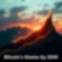 A rising chart representing Bitcoin's growth potential by 2040, with landmarks indicating key factors for its increase.