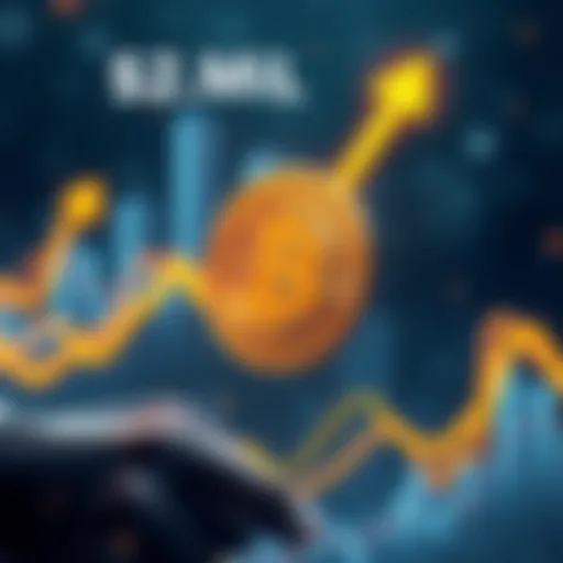 A visual representation showing various growth rates of Bitcoin leading to $2 million in value, with charts and arrows indicating upward trends.