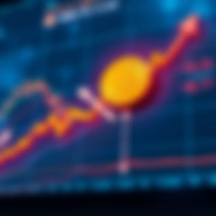 Bitcoin Growth Potential A chart showing Bitcoin price trends with arrows pointing upwards, symbolizing potential growth following Federal Reserve rate cuts.