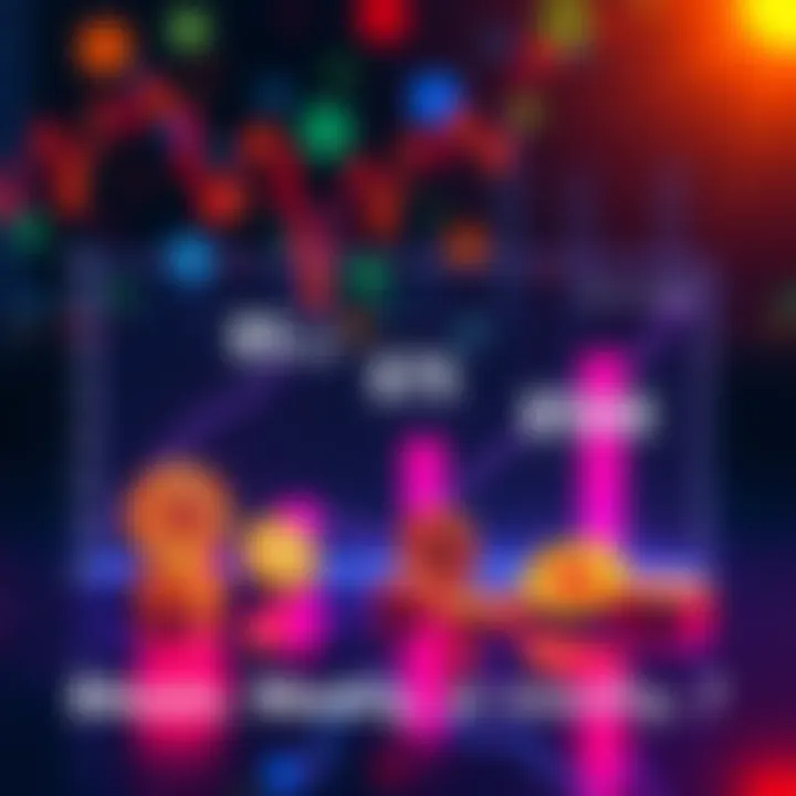 Graph showing different Bitcoin investment amounts: $5 daily, $75 twice a week, $150 monthly