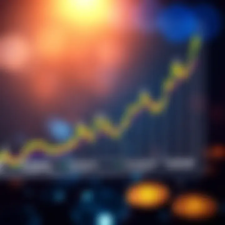 A graph showing Bitcoin price fluctuations with buy points marked, illustrating strategic investment decisions.