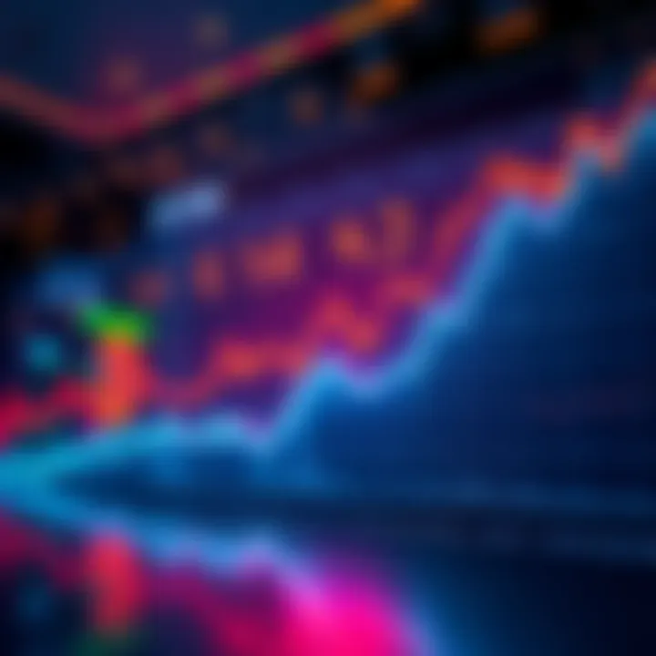A graphic showing a surge of $50K limit orders in the Bitcoin market with upward trend lines.