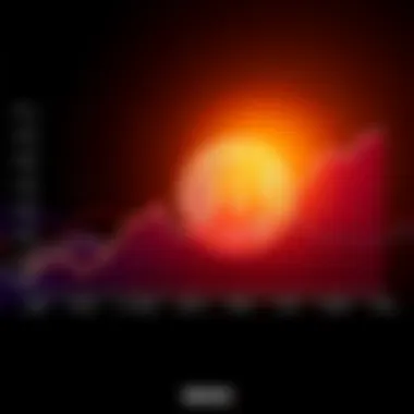 Bitcoin Loss Trend Graph showing a decline in Bitcoin value with a large percentage of holders in the loss category