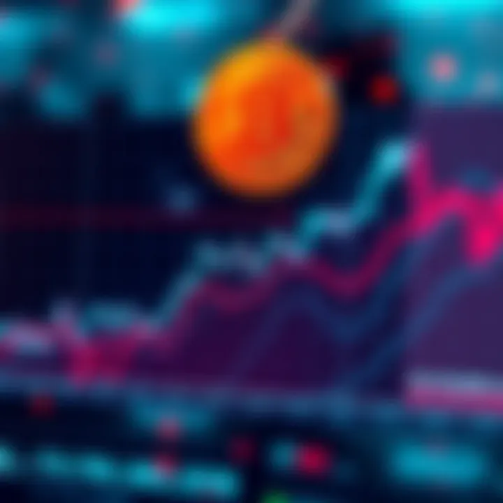 A graph showing Bitcoin price movements alongside global M2 liquidity trends with a 10-week delay.