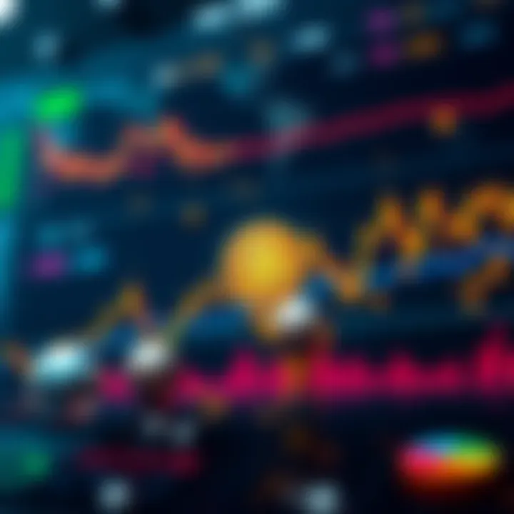 A visual representation of Bitcoin's market movement with charts and graphs detailing potential price fluctuations.