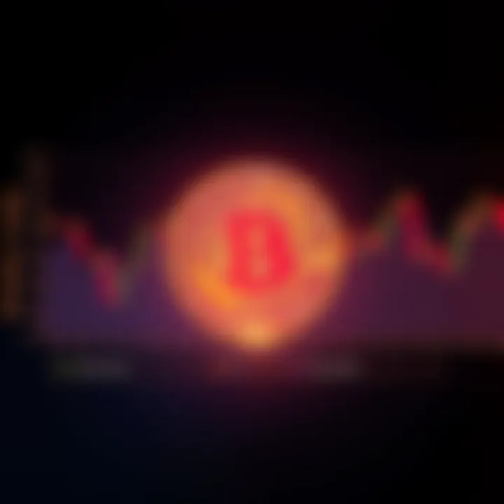 Bitcoin Market Cycles Chart Chart showing Bitcoin's historical market cycles, highlighting past bull and bear phases with key dates marked for 2026.