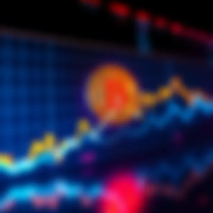 Graph showing Bitcoin price declining towards $112,000 after market correction