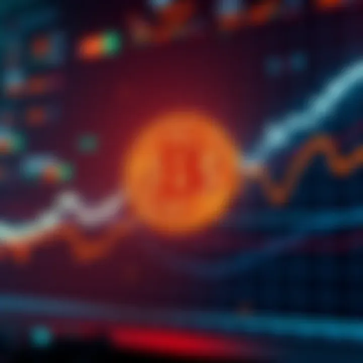 A graph showing Bitcoin price trends and market volatility influenced by capital flows instead of halving events.