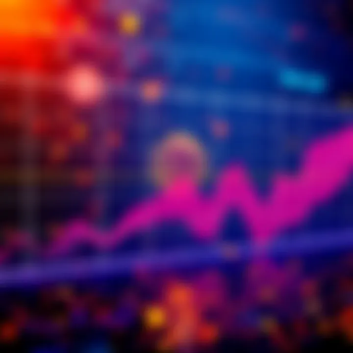 Graph showing Bitcoin's dominance returning to high levels similar to February 2021