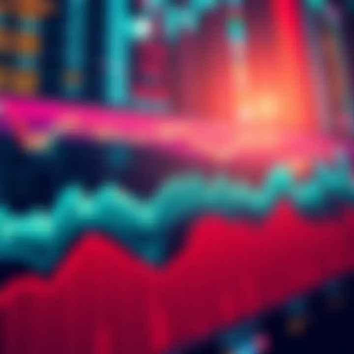 A graph showing Bitcoin price fluctuations with a bounce pattern highlighted, representing the Dead Cat Bounce effect.