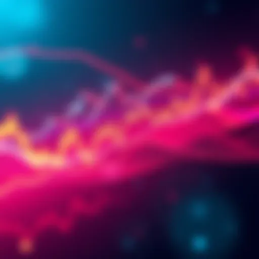 Graph showing Bitcoin price fluctuations with mixed signals and sideways movement