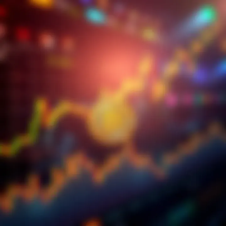 Bitcoin Market Trends Graph showing Bitcoin price fluctuations and indecision in the market