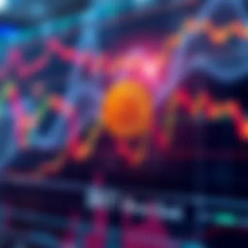 Chart showing Bitcoin price fluctuations resembling 2017 patterns, hinting at potential bear trap