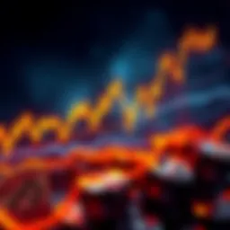 A graph showing Bitcoin's price approaching 80K with significant dips where profit-taking occurred