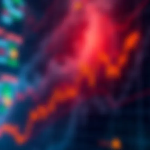 Graph showing Bitcoin's sharp decline with downward trend indicators, reflecting market shock and loss.