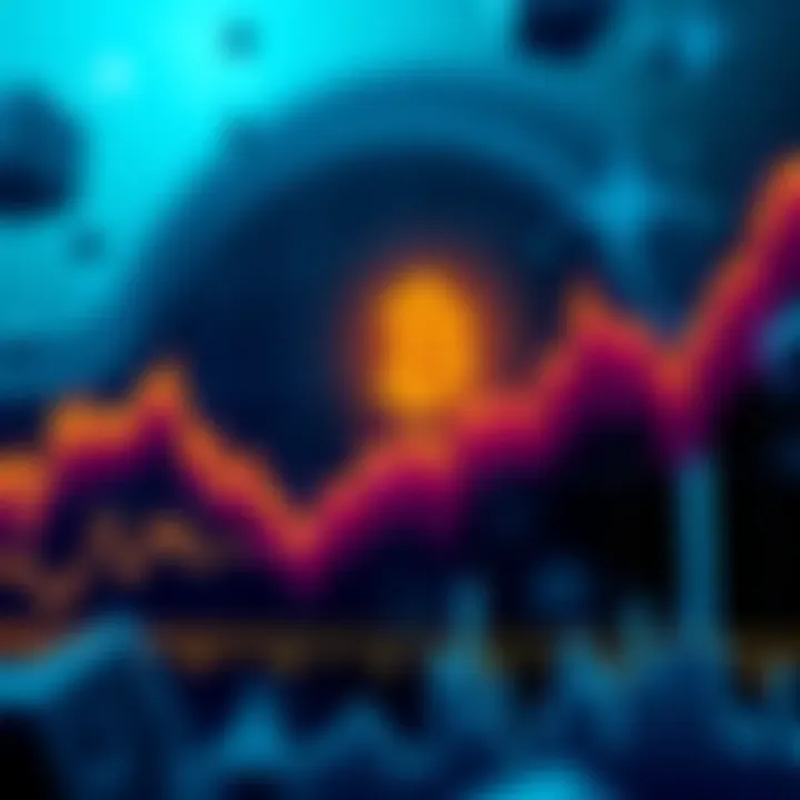 A graph showing the dramatic rise and fall of Bitcoin prices with a bold $1 prediction highlighted