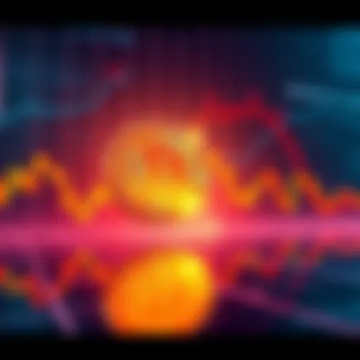 Graph showing Bitcoin price trends with a potential breakout signal