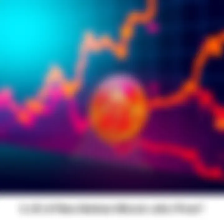 A graphical representation of Bitcoin prices showing a potential support level at 65K, with upward trends indicated.