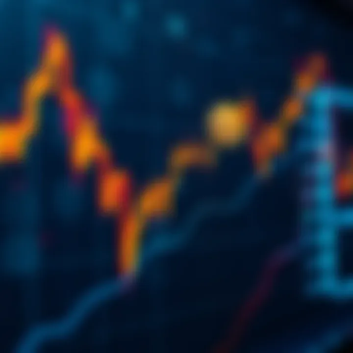 A Bitcoin price chart showing a downward trend with occasional price spikes, reflecting the ongoing bear market