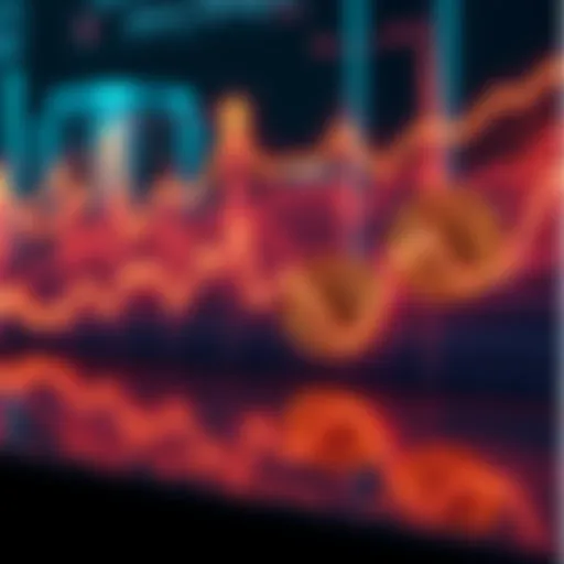 Graph showing Bitcoin price fluctuations over four years with upward and downward trends.