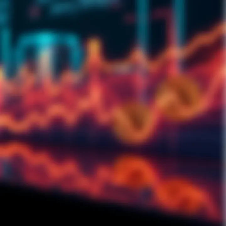 Graph showing Bitcoin price fluctuations over four years with upward and downward trends.