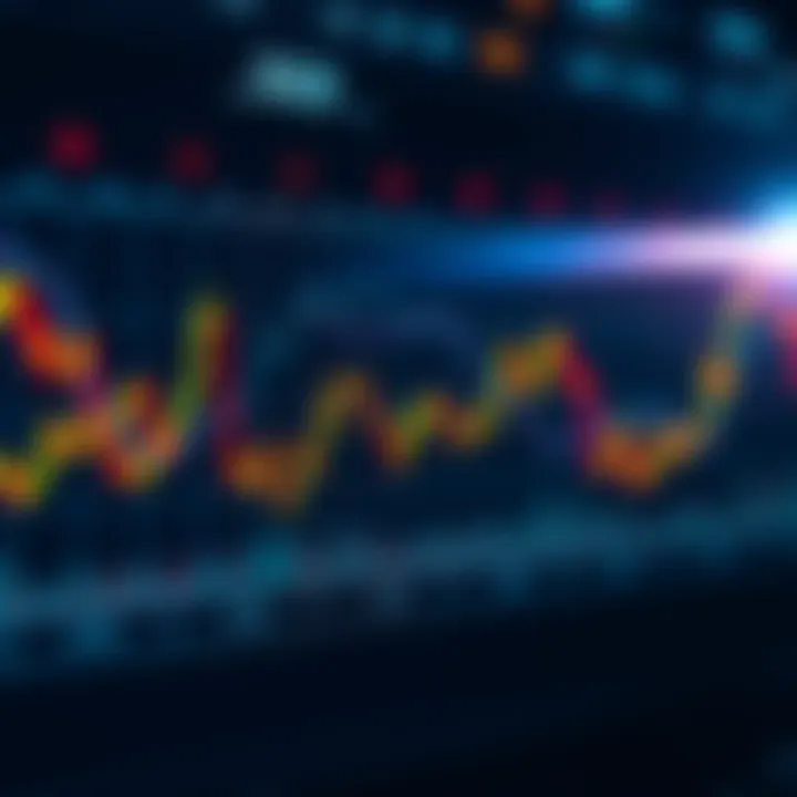 Bitcoin Price Chart A chart showing Bitcoin price fluctuations over the past year, indicating potential bottom and trend analysis.