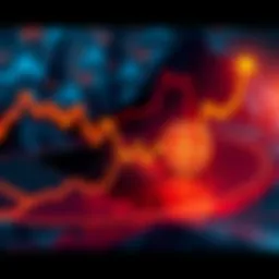 A rising Bitcoin price chart showing potential growth towards 2029, with a bullish trend line and Bitcoin symbol