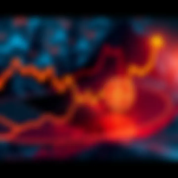 A rising Bitcoin price chart showing potential growth towards 2029, with a bullish trend line and Bitcoin symbol