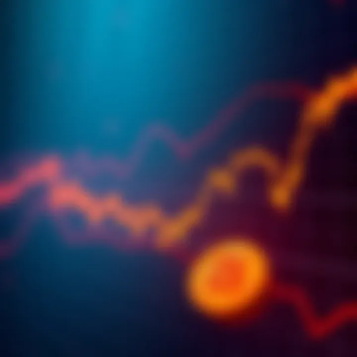 A line graph showing the fluctuating price of Bitcoin, indicating market trends and potential low points.