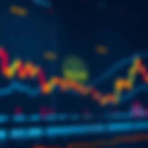 A graphic showing Bitcoin's price stagnation below $65,000 with decreasing volatility indicators.