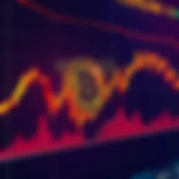 A chart showing Bitcoin's price fluctuations with a focus on the $40,000 mark, indicating investor uncertainty about recovery.