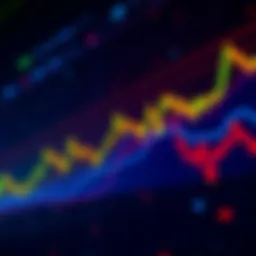 A chart showing Bitcoin price movement with an upward trend and indications of overbought conditions