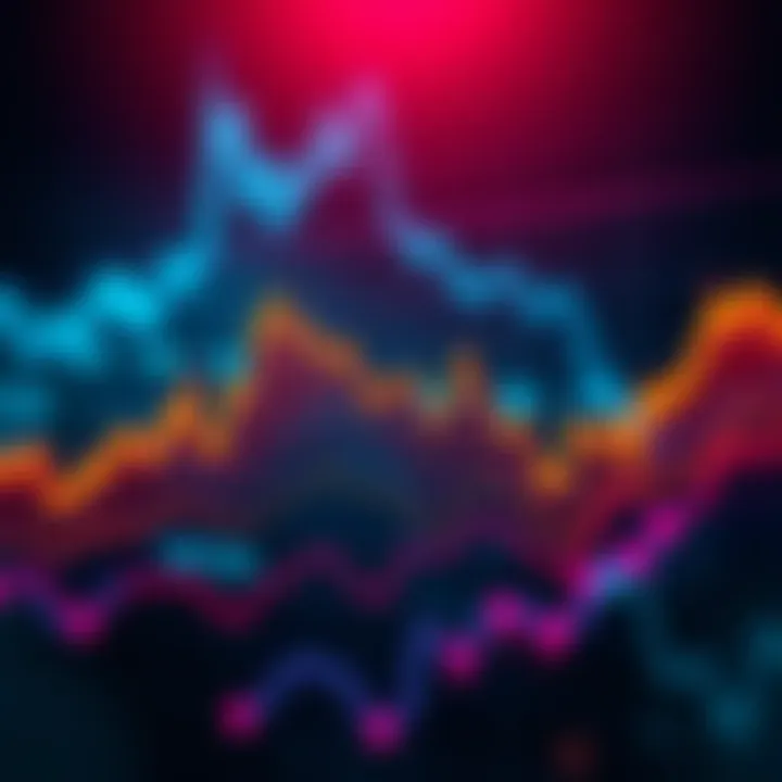 A chart showing Bitcoin's price fluctuations over time, highlighting four-year cycles and market trends.