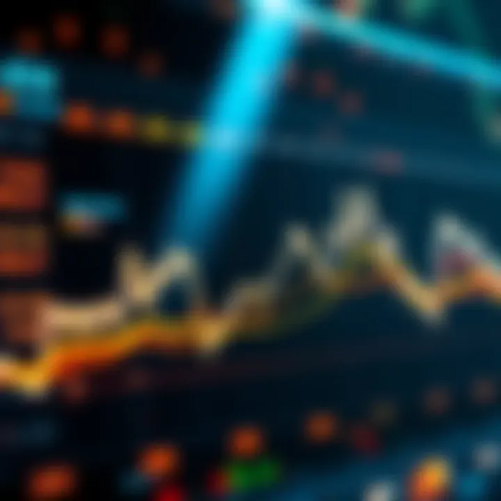 A line graph showing Bitcoin price trends over time with fluctuations and market analysis indicators.