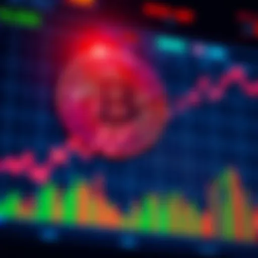 A chart showing fluctuations in Bitcoin's price, indicating potential downturn trends.