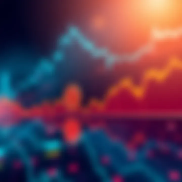 Bitcoin Price Chart A line graph showing Bitcoin's price fluctuations with marked suppression levels