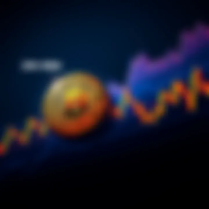 A Bitcoin price chart highlighting the 200-week Simple Moving Average, showing price movements and potential support level around $58K.