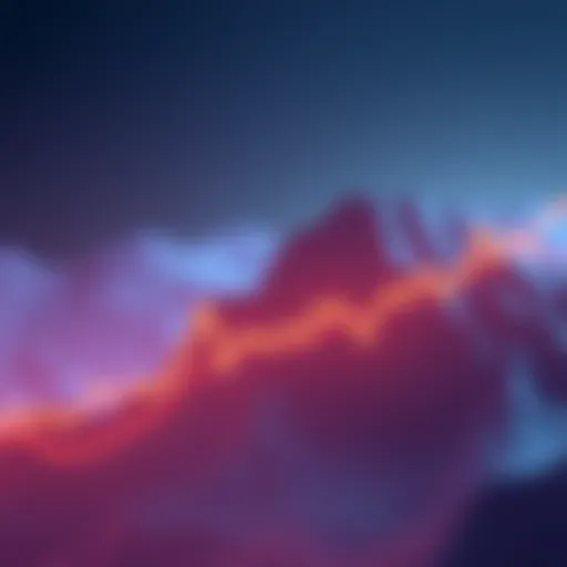 A line chart illustrating Bitcoin's price movement, highlighting consolidation around $70,971 after reaching a peak of $73,912.