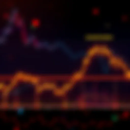 A graph showing Bitcoin's price changes and historical drawdowns over time, with highlighted correction periods and recovery phases.