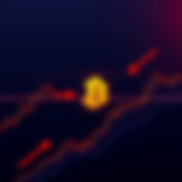 A price chart illustrating Bitcoin's support levels at 85k and 82k, with arrows indicating potential market movements.