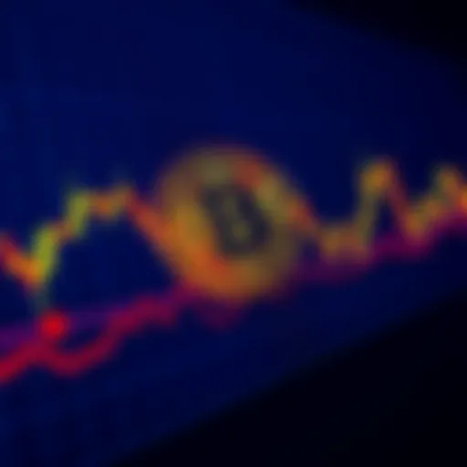 A Bitcoin price chart showing a cycle of lows being swept before reaching all-time highs, highlighting the market trend.