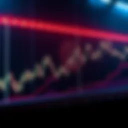 Graph showing Bitcoin drawdowns over time with highlights on significant patterns and trends.
