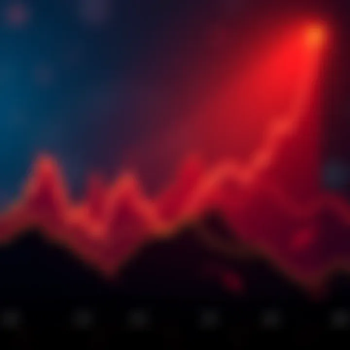A line graph showing Bitcoin's price movements with peaks and valleys, illustrating cycles of highs and lows since 2017