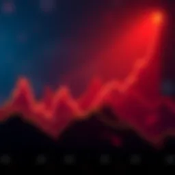 Bitcoin price cycles chart A line graph showing Bitcoin's price movements with peaks and valleys, illustrating cycles of highs and lows since 2017