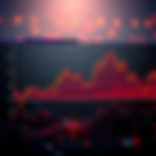Graph showing Bitcoin price falling below the 200-week simple moving average with an oversold indicator