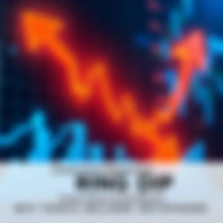 Bitcoin Price Dip Analysis Graph showing Bitcoin price dip with arrows indicating buying and selling trends